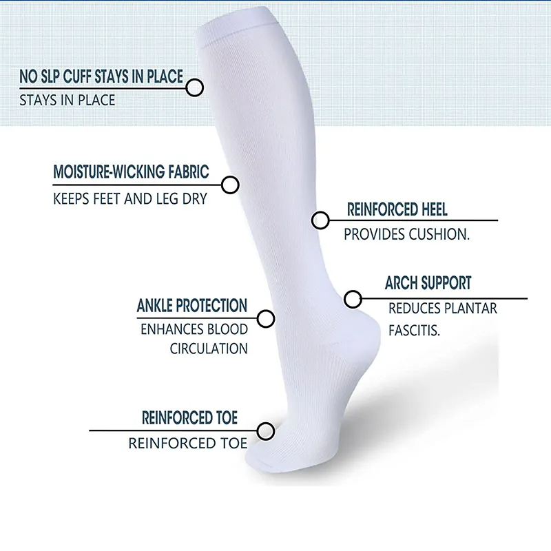 Compression Socks Medical Soli - огляд і ціна Compression Sock Medical